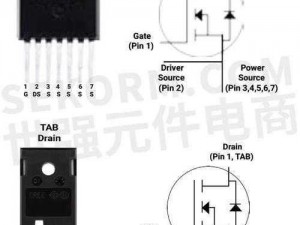 MOSFET 裸片：具有低导通电阻、高开关速度等优点，广泛应用于消费电子、汽车电子、工业控制等领域