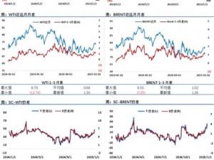 深圳康健第二部免费出租：观看热潮持续升温