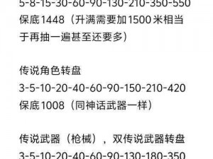 使命召唤手游获取攻略：全面解析获得方法与使用技巧