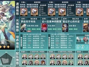 崩坏星穹铁道镜流专武剑上半光锥卡池深度解析：角色定位与装备配置分析