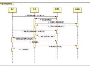 Paint Star安装指南及详细配置说明