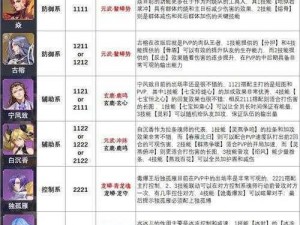 斗罗大陆魂师对决：狂猿擎天战力展现与技能深度解析