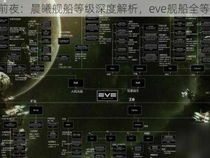 《星战前夜：晨曦舰船等级深度解析，eve舰船全等级一览》