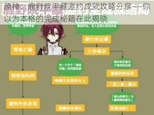 原神：鹿野院平藏邀约成就攻略分享——你以为本格的完成秘籍在此揭晓