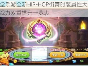 弹弹堂手游全新HIP-HOP街舞时装属性大揭秘：时尚战力双重提升一览表