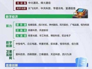 亚洲综合区的产品丰富多样，涵盖多个领域