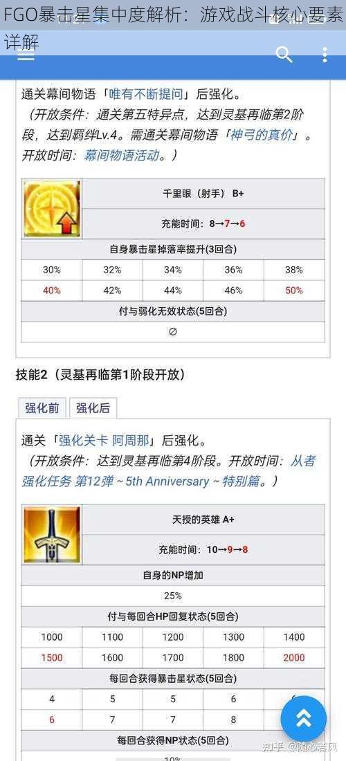 FGO暴击星集中度解析：游戏战斗核心要素详解