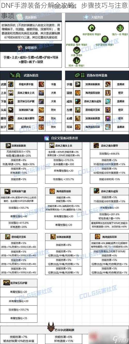 DNF手游装备分解全攻略：步骤技巧与注意事项