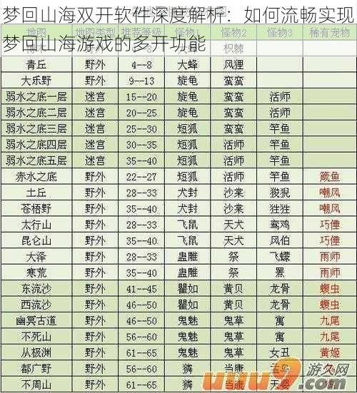 梦回山海双开软件深度解析：如何流畅实现梦回山海游戏的多开功能