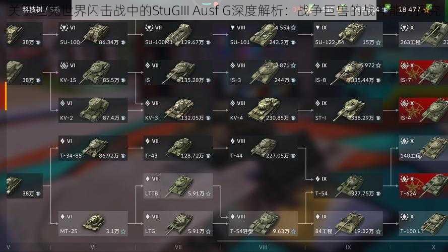 关于坦克世界闪击战中的StuGIII Ausf G深度解析：战争巨兽的战斗能力探究