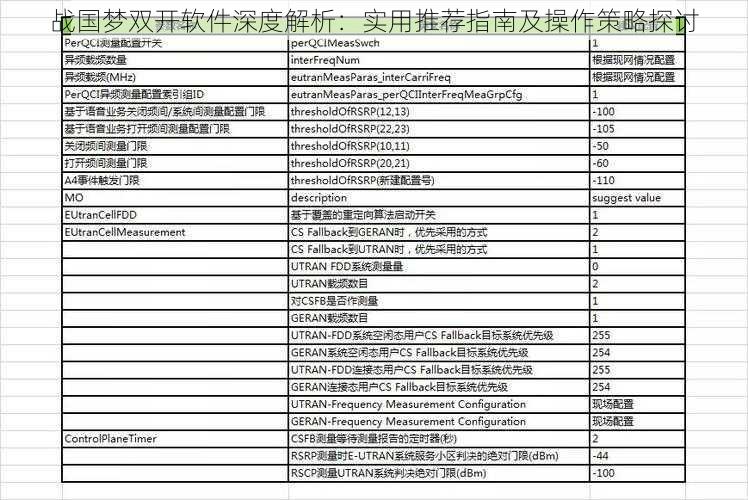 战国梦双开软件深度解析：实用推荐指南及操作策略探讨