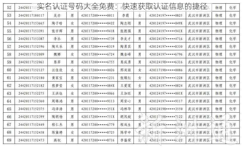 实名认证号码大全免费：快速获取认证信息的捷径