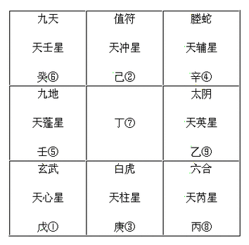 奇门之上双开挂机攻略：图文全解如何双开策略，极速成长攻略指南