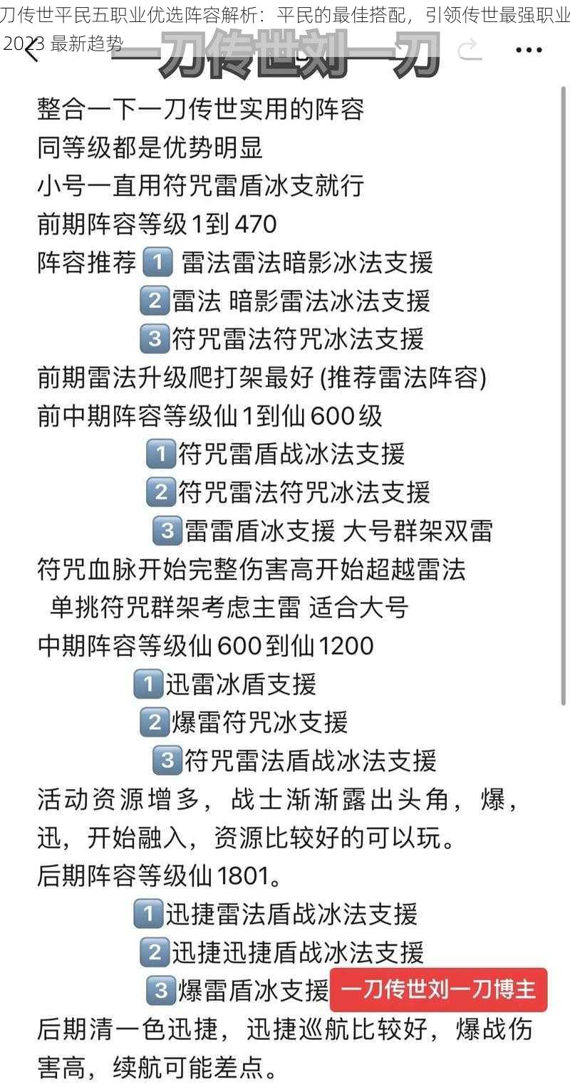 一刀传世平民五职业优选阵容解析：平民的最佳搭配，引领传世最强职业阵容 2023 最新趋势