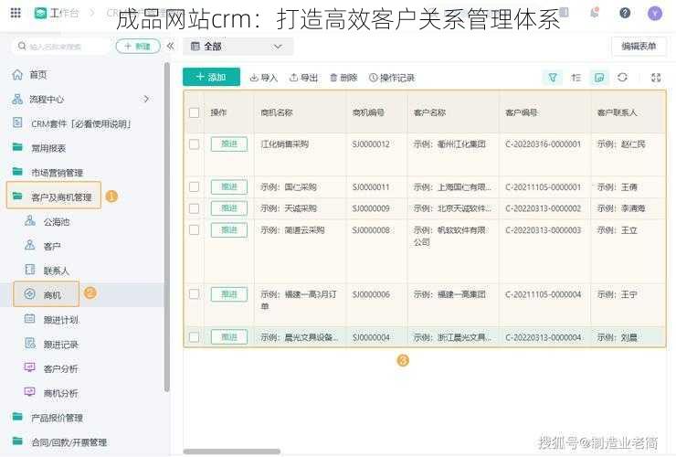 成品网站crm：打造高效客户关系管理体系