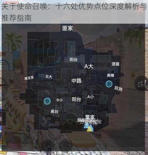 关于使命召唤：十六处优势点位深度解析与推荐指南