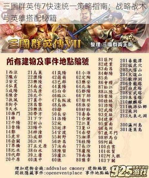 三国群英传7快速统一策略指南：战略战术与英雄搭配秘籍