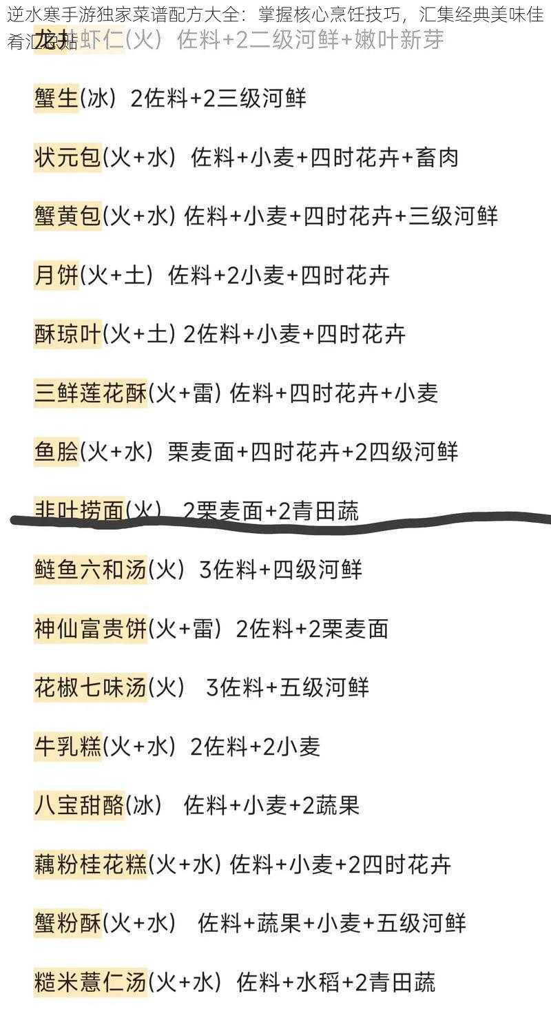 逆水寒手游独家菜谱配方大全：掌握核心烹饪技巧，汇集经典美味佳肴汇总贴