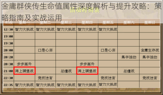 金庸群侠传生命值属性深度解析与提升攻略：策略指南及实战运用