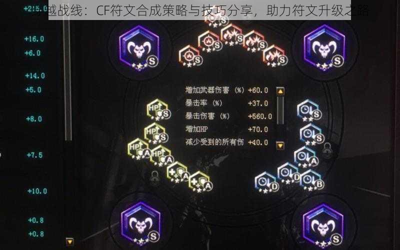 穿越战线：CF符文合成策略与技巧分享，助力符文升级之路