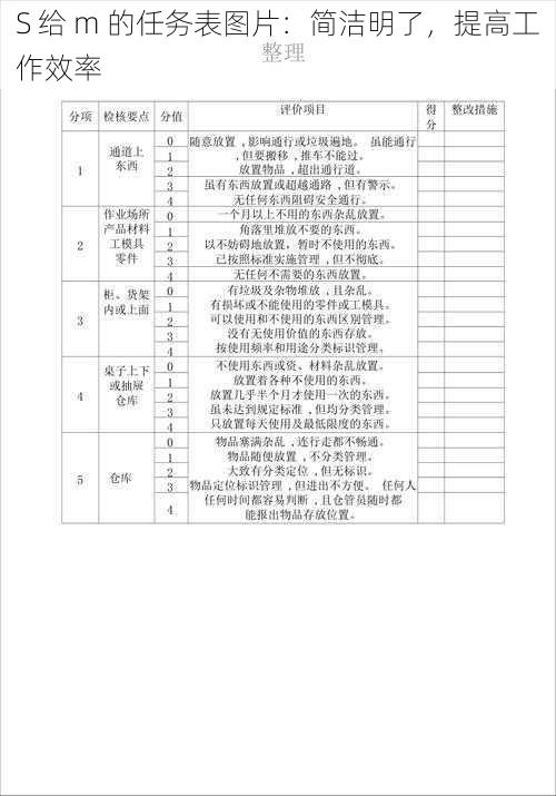 S 给 m 的任务表图片：简洁明了，提高工作效率