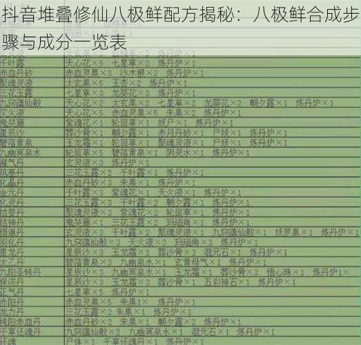 抖音堆叠修仙八极鲜配方揭秘：八极鲜合成步骤与成分一览表