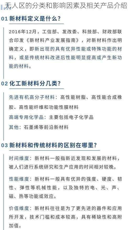 无人区的分类和影响因素及相关产品介绍